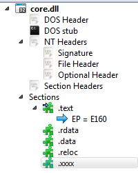 core_dll